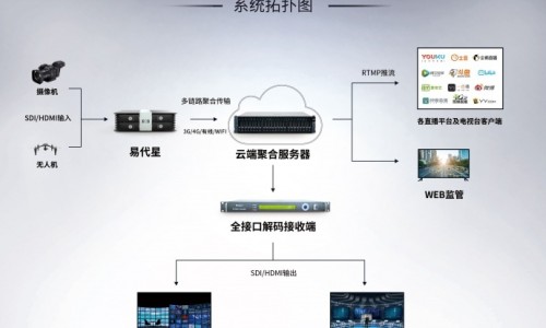 接骨药有哪些-接骨药价格网 - 网站提供接骨药配方小常识、接骨药有哪些
