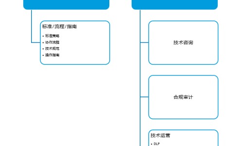 接骨药价格网 - 网站提供接骨药配方小常识、接骨药有哪些